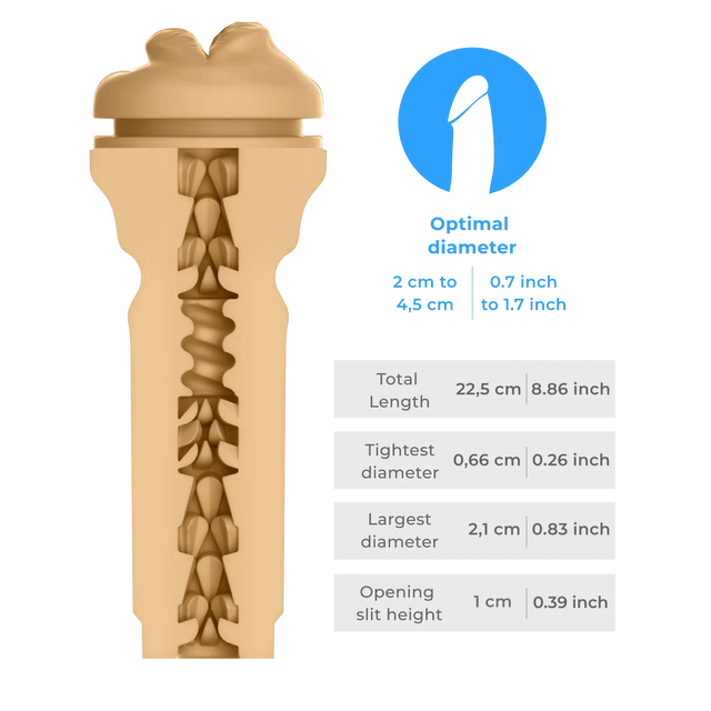 KIIROO Victoria June Mouth Stroker