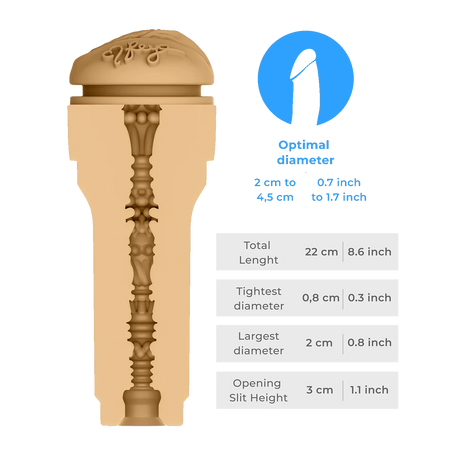 Kiiroo Feel Stars Collection Stroker