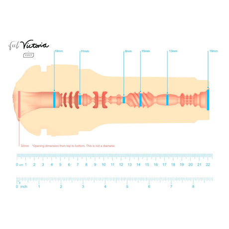 Kiiroo Feel Stars Collection Stroker