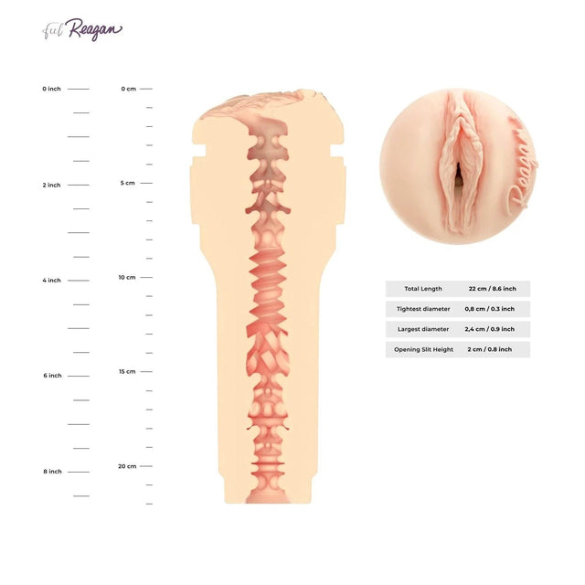 Kiiroo Feel Stars Collection Stroker