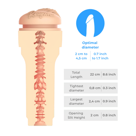 Kiiroo Feel Stars Collection Stroker