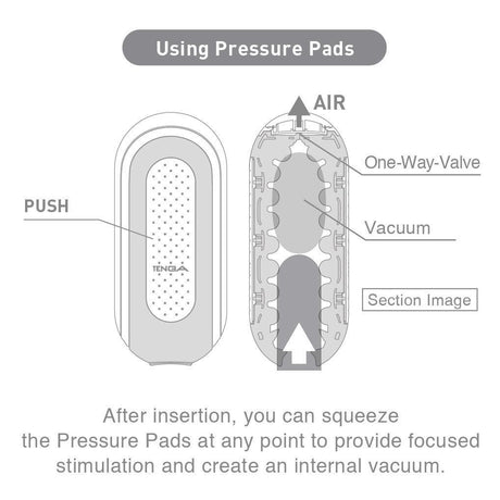 TENGA Flip Zero Masturbator