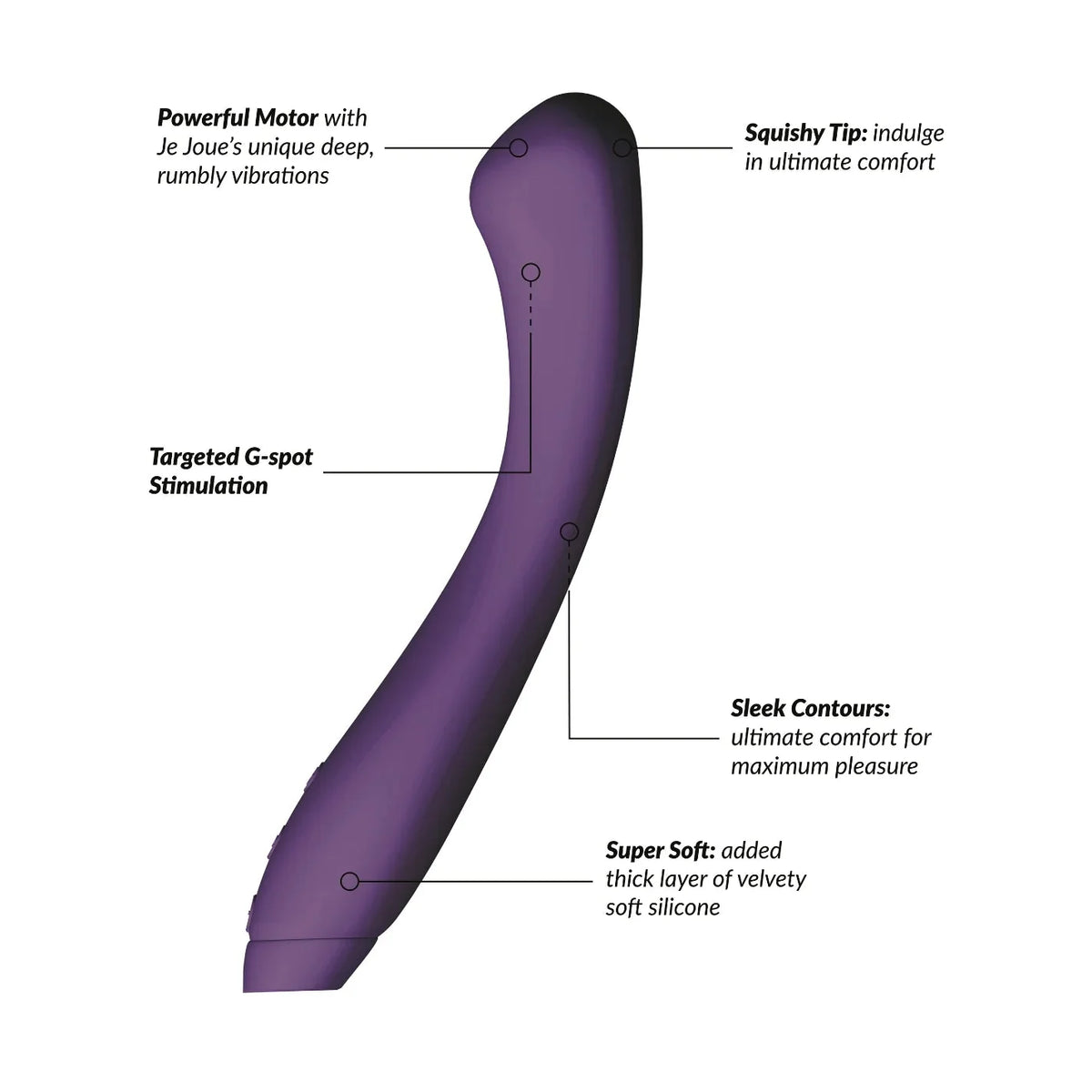 Je Joue Juno G-Spot Vibrator