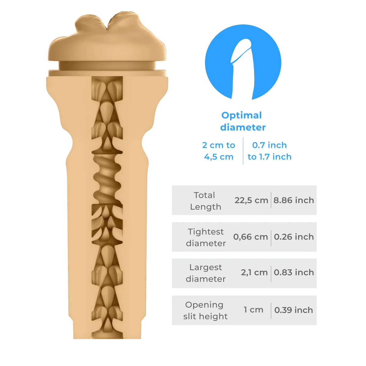 KIIROO Victoria June Mouth Stroker