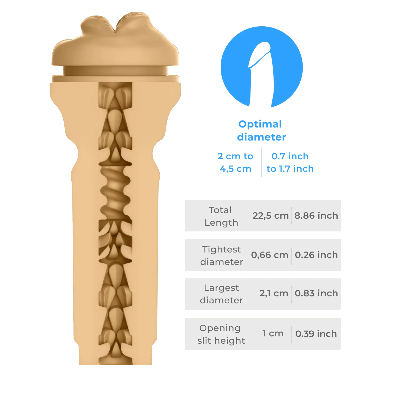KIIROO Victoria June Powerblow Mouth Combo Set