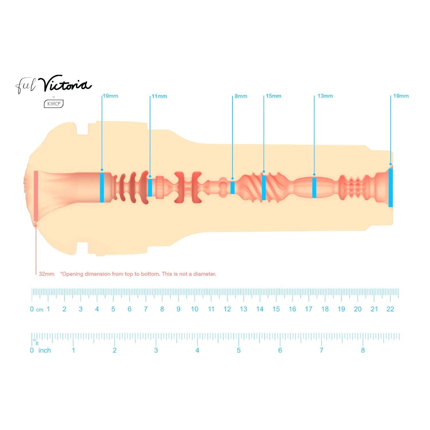 Kiiroo Feel Stars Collection Stroker