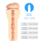 Kiiroo Feel Stars Collection Stroker