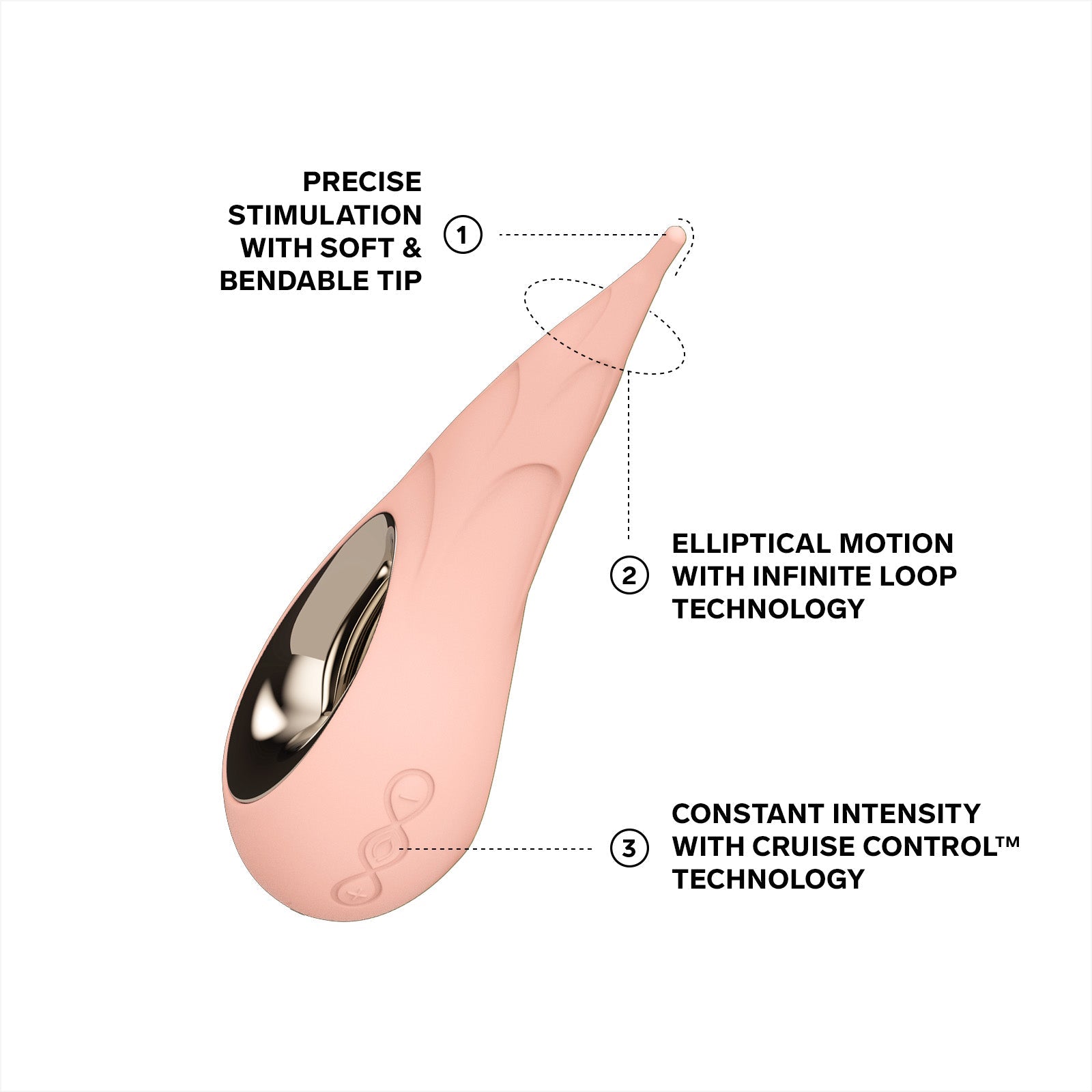 LELO DOT Cruise Clitoral Pinpoint Silicone Rechargeable Vibrator