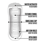 Shower Pussy Stroker