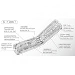 TENGA Flip Hole Masturbator