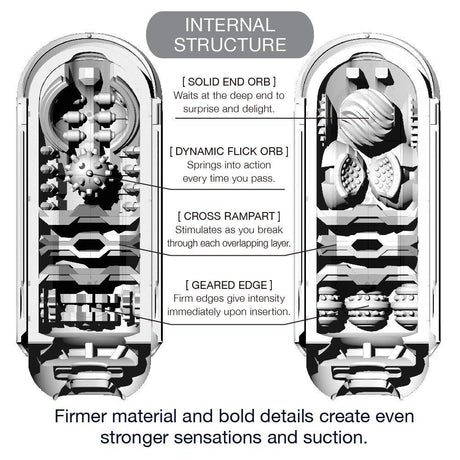 TENGA Flip Zero Masturbator