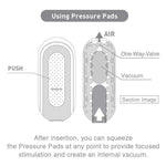 TENGA Flip Zero Masturbator