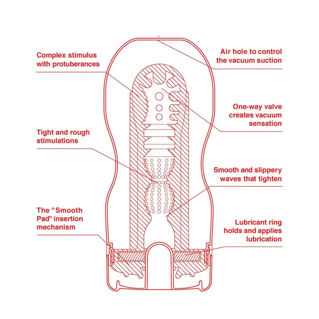 TENGA Ultra Size Original Vacuum Cup
