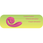 SVibe Snail Gizi Lite Dual Vibrator in Sweet Dragonfruit