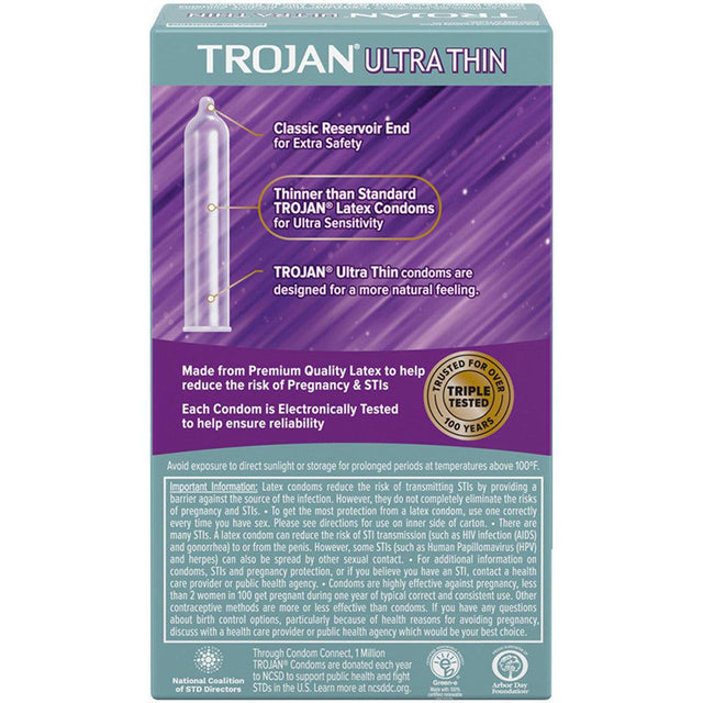 Trojan Ultra Thin Condoms