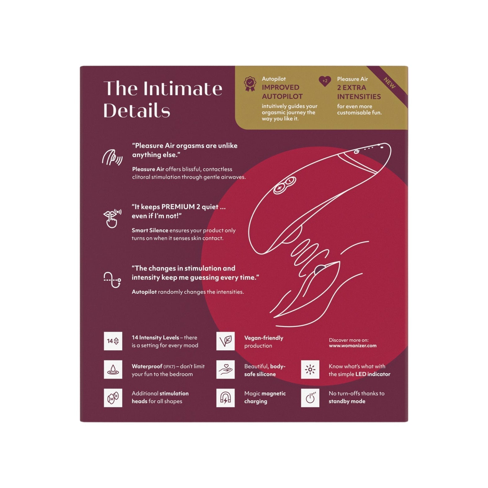 Womanizer Premium 2 Clitoral Stimulator