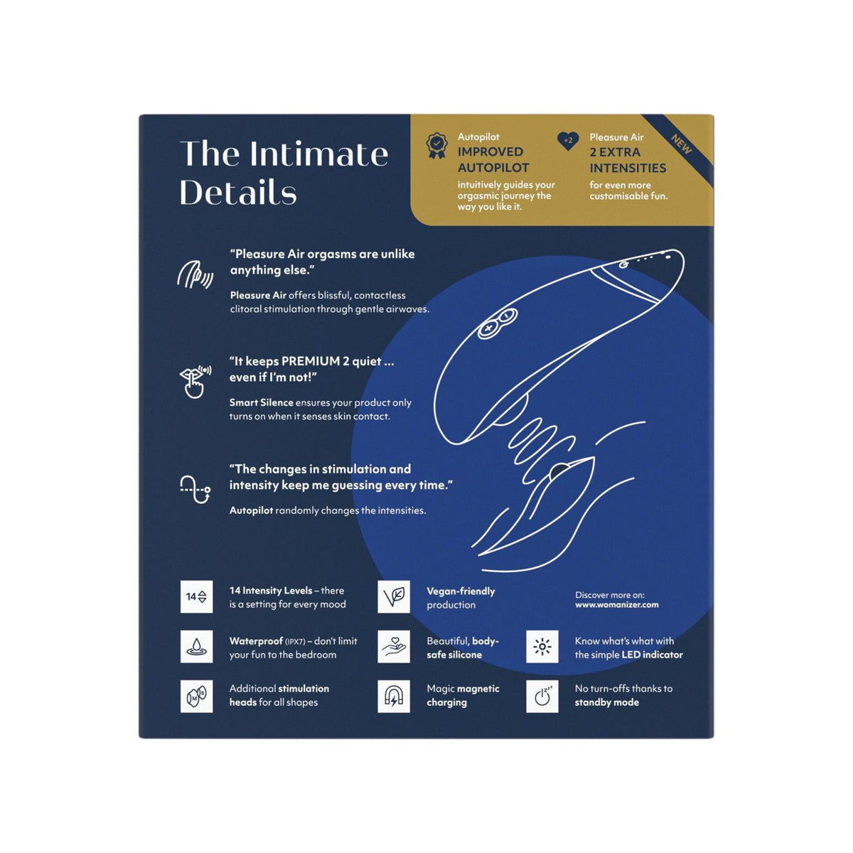 Womanizer Premium 2 Clitoral Stimulator