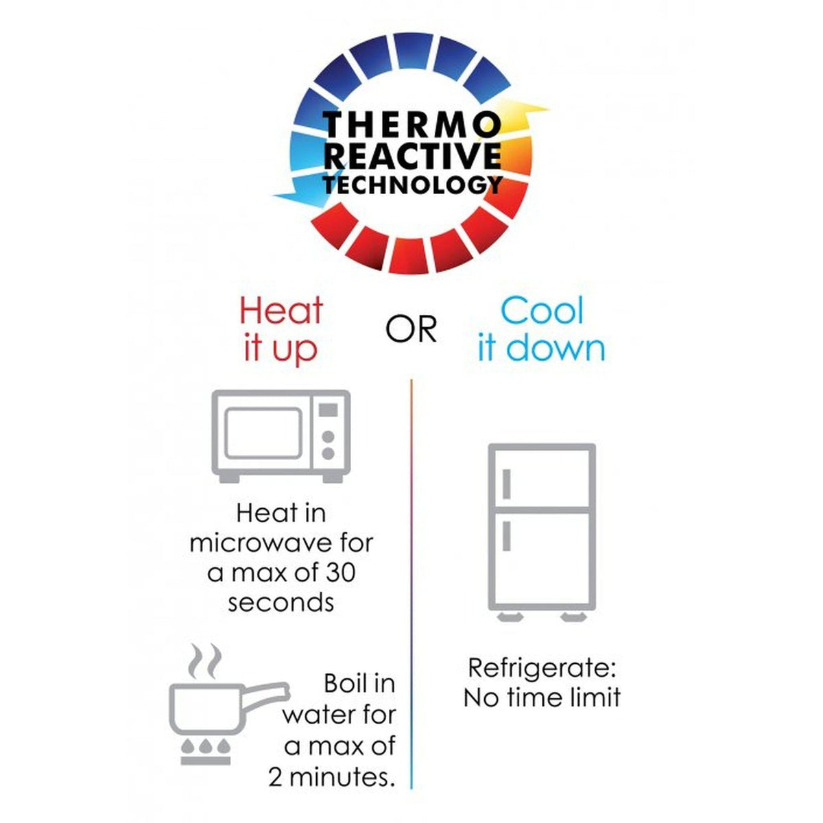 Squeeze-It Squeezable Wavy Dildo for Strap-On