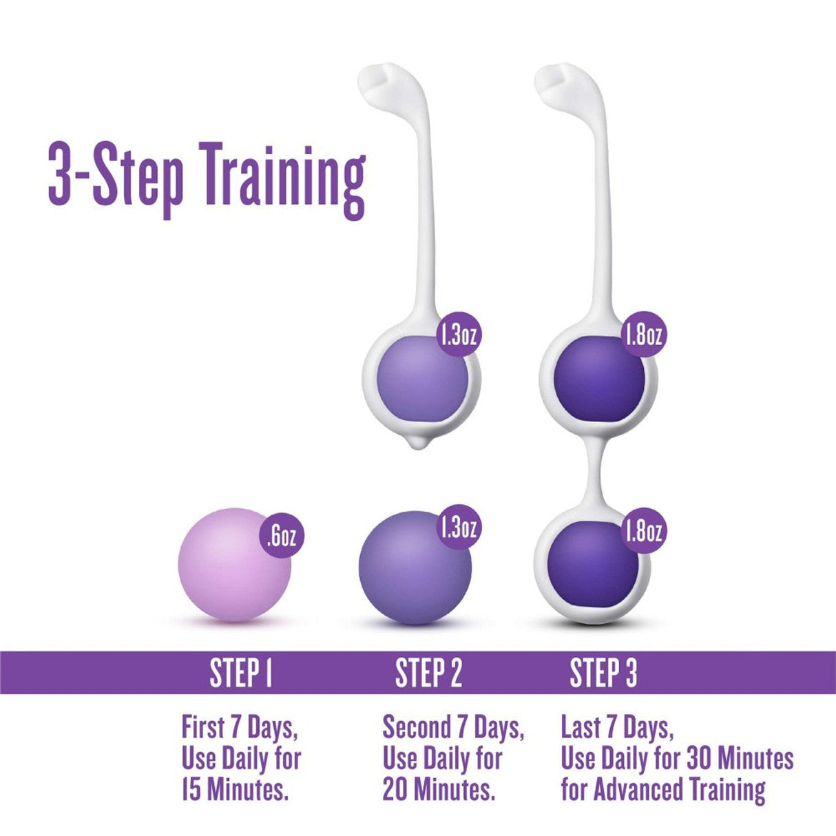 Blush Wellness 3 Step Progressive Kegel Training Kit
